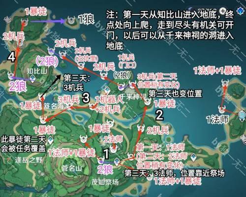 揭秘原神鹤观壁画（探索原神世界，解锁鹤观壁画的奥秘）