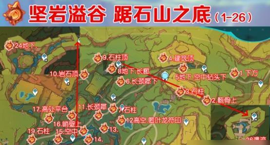 《原神神瞳收集攻略大全》（一世界之神眸，追寻无尽奇遇）
