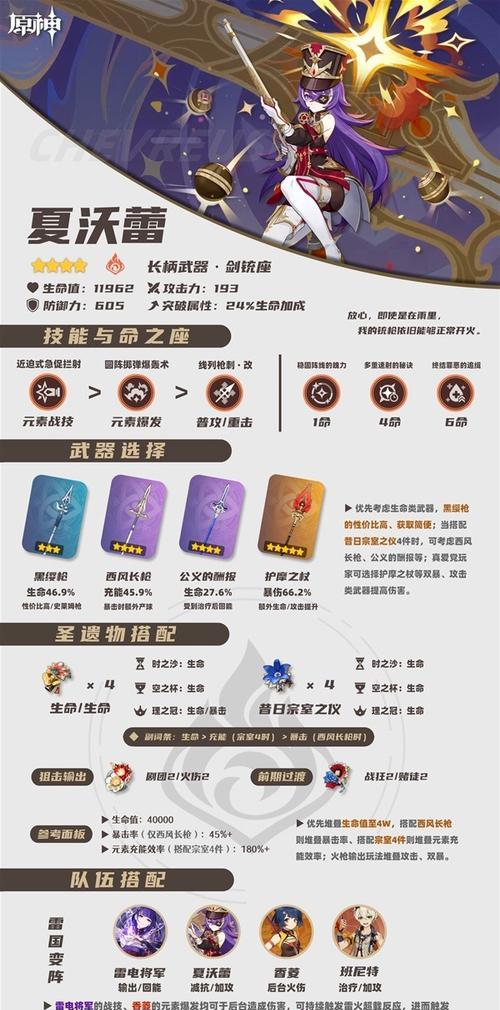 原神角色受苦养成攻略（以原神角色为中心，探索养成之道，开启受苦培养的冒险之旅）