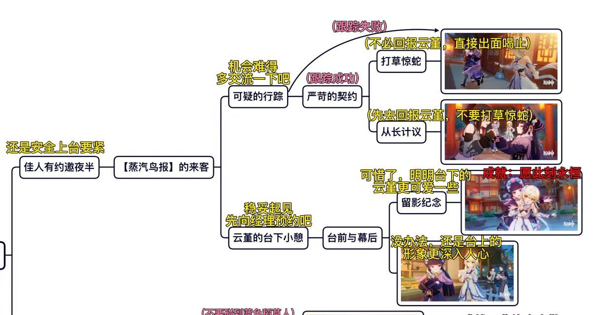 原神最全成就攻略（抓住每个，提升游戏体验指南）