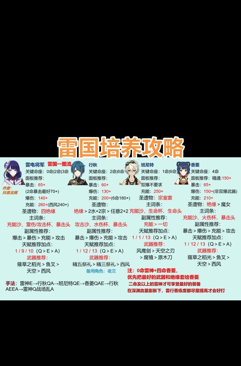 雷泽攻略（解锁雷泽的技能树，探索电击战术的无限潜力）