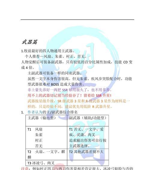 火影游戏忍道攻略大全（全面解析火影游戏忍道的技巧、秘籍和策略，让你成为无敌忍者！）