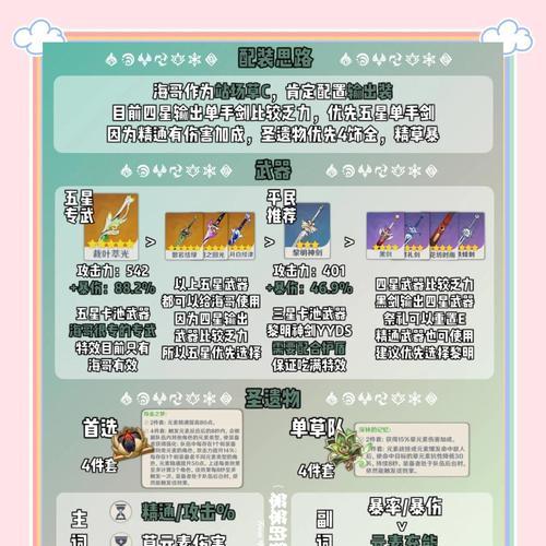原神秋津森攻略