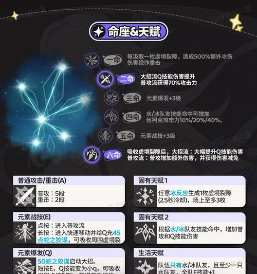 原神2.6攻略（无愧为真正的主角！一起来探索最佳角色培养策略吧！）