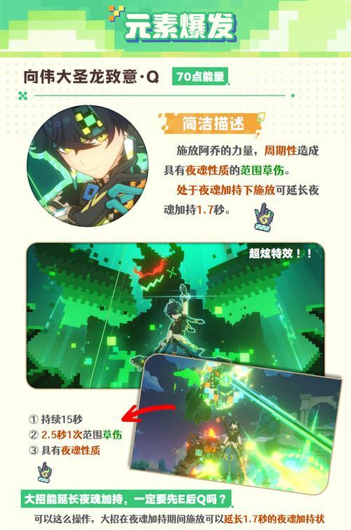 原神神力培养攻略（解锁无限潜能，掌握神力之道）