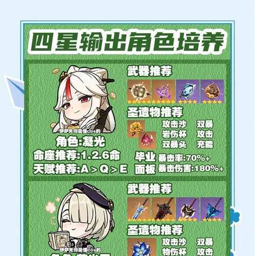 原神梦想阵容搭配攻略（最强梦想阵容搭配，让你畅玩原神的战斗乐趣）