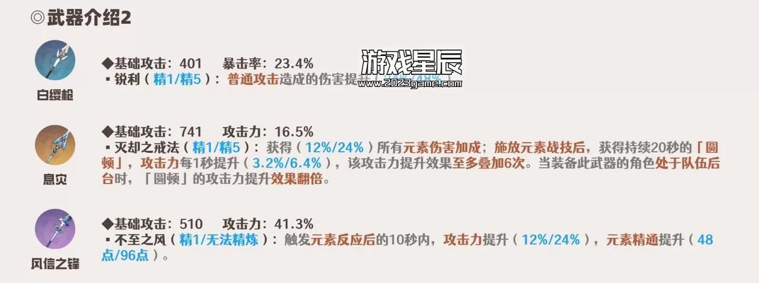 原神赛诺培养攻略（掌握赛诺的最佳养成策略，助你在原神世界中无往不利！）
