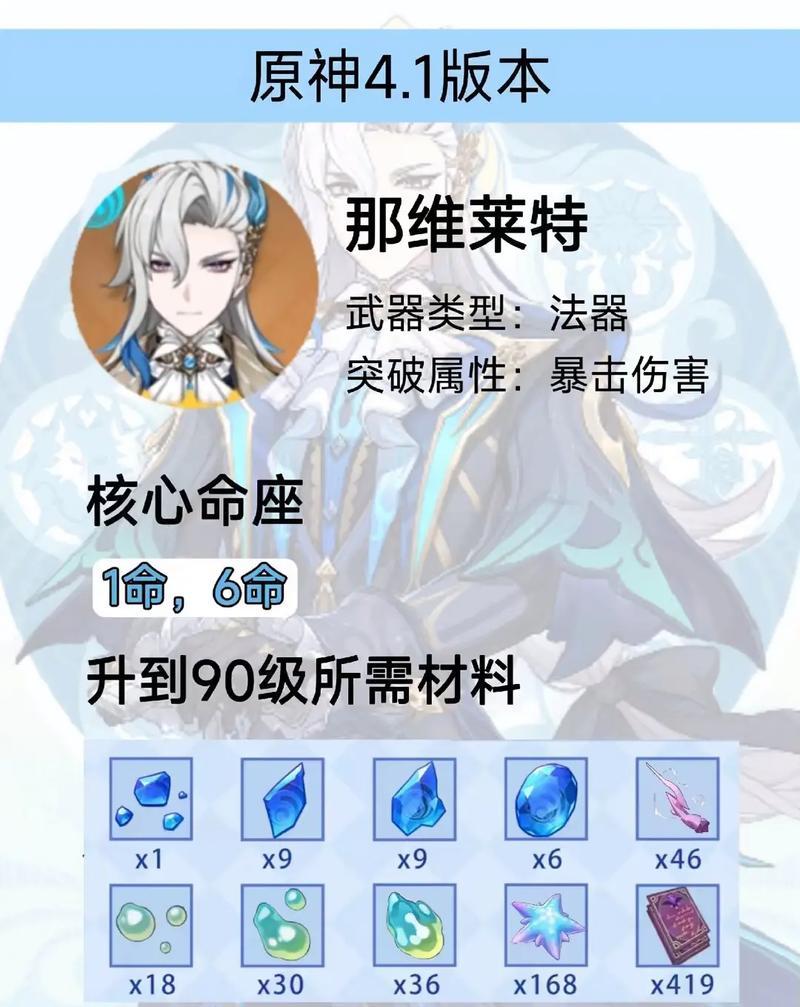 《征服原神世界中的强敌——若驼龙王攻略》（解锁背后的奥秘，战胜龙王的绝佳策略）
