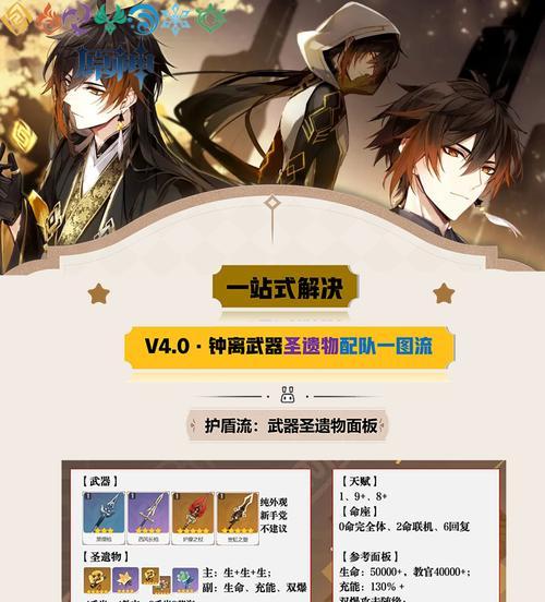 原神攻略与搭配秘籍（探索蒙德世界，打造最强阵容！）
