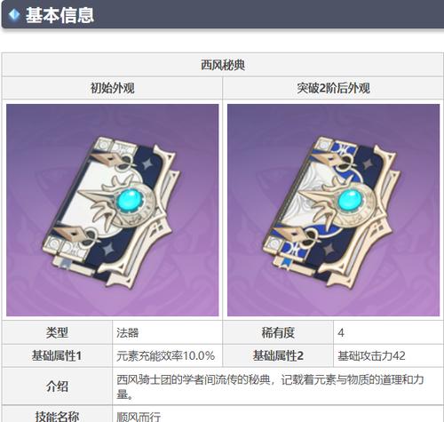 《征服原神西风神庙的攻略》（探索秘境，解密谜题，击败强敌，成为真正的英雄！）