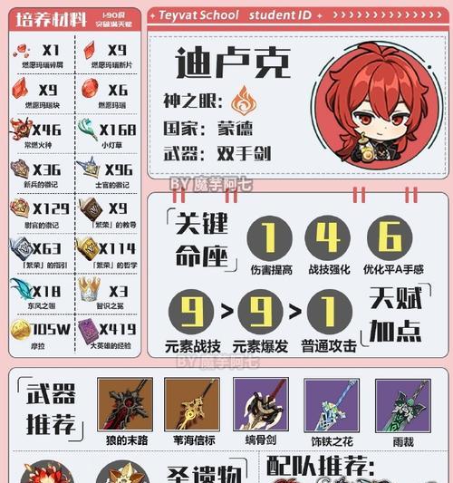 《原神攻略模式开启指南》（轻松掌握攻略模式，解锁游戏更多乐趣！）