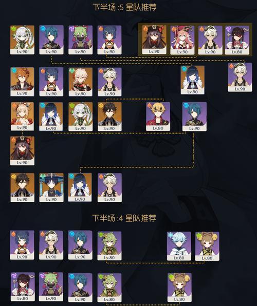 原神新手基础战斗攻略（无双冒险，战斗技巧一览）
