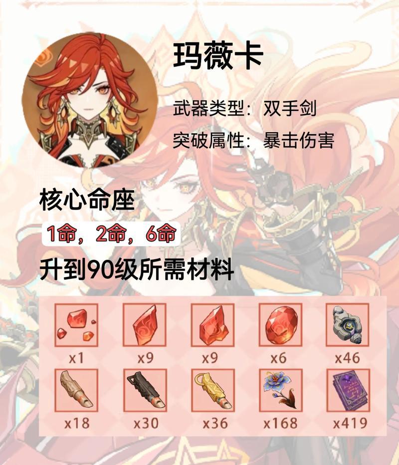 原神攻略（打怪更高效，享受团队乐趣）