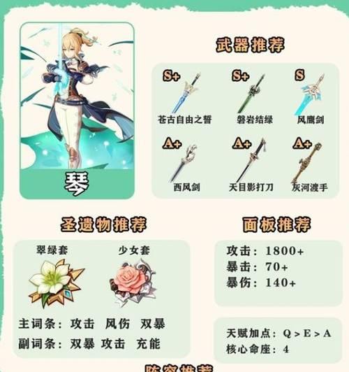 原神角色打法技巧攻略（掌握关键技巧，成为战斗大师！）