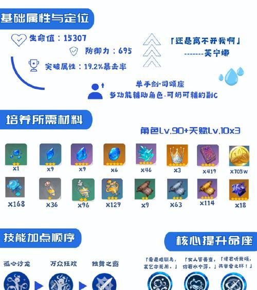 原神攻略（揭开原神世界的神秘面纱，解密隐藏任务与战略玩法！）