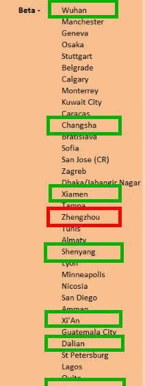 《掌握同城达人游戏攻略，畅享游戏乐趣》（游戏攻略大全助你提升游戏技巧，成为同城达人）