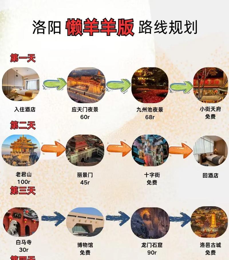懒羊羊游戏玩法攻略（掌握关键技巧，成为游戏高手）