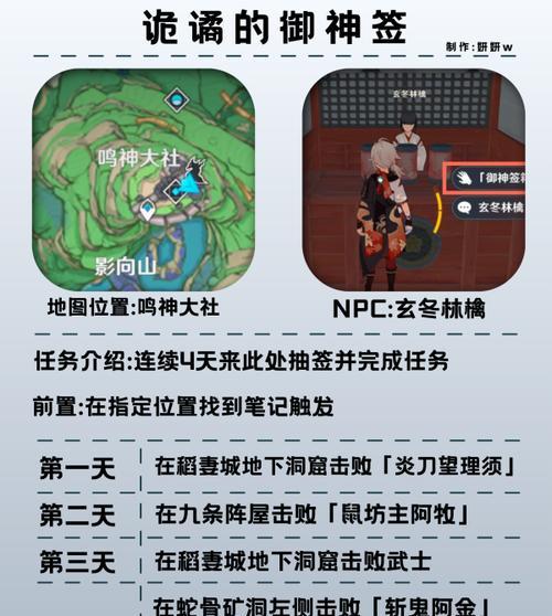 《探秘原神海渊仙草灵攻略》（解锁仙草灵的秘密与技巧）